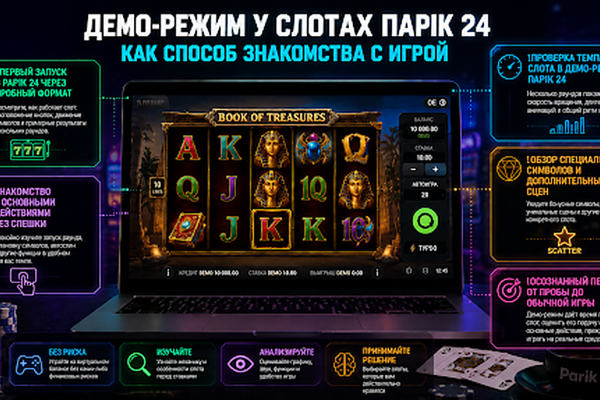 Демо-режим у слотах Парік 24 як спосіб знайомства з грою