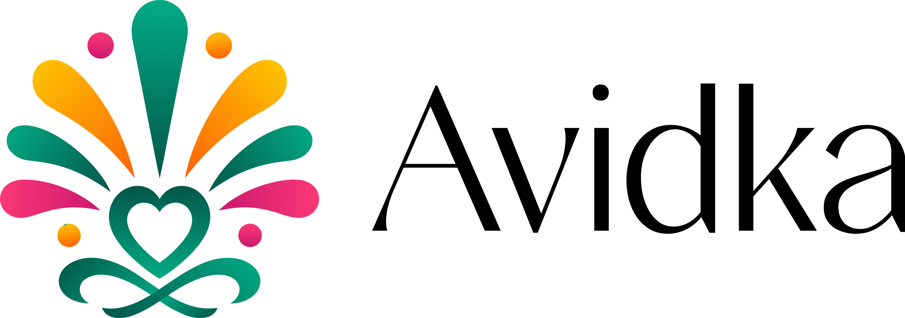 avidka logo